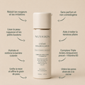 Crème Resurfaçante Triple Acides